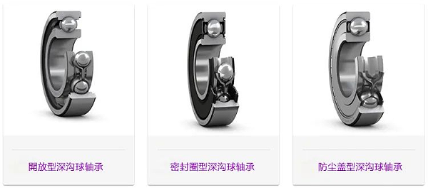 深沟球轴承
